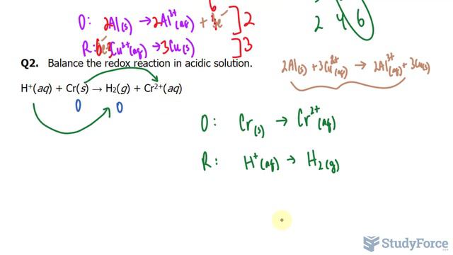 Half-Reaction Method to Balancing Redox Equations (Question 2) смотреть онлайн