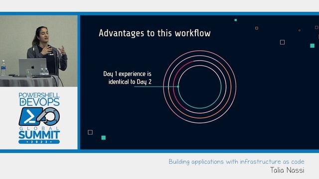 PowerShell Summit 2023: Building applications with infrastructure as code by Talia Nassi смотреть онлайн