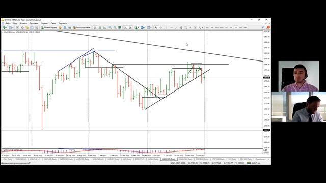Артем Деев vs Виталий Кухта: торговые идеи по XAU, Brent, GBP/USD, AUD/USD и SP500 | AMarkets смотреть онлайн