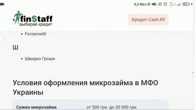 Перечень МФО | Методы их работы | Часть 2/4 смотреть онлайн