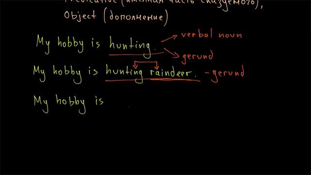 Verbal Noun Vs Gerund - отглагольное существительное и герундий -2