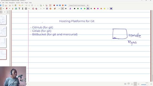 Hosting platforms for Git | Git and GitHub for Beginners смотреть онлайн