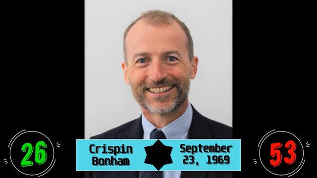 Pride And Prejudice 1995 Cast: Then And Now - A Timeless Tale Of Transformation