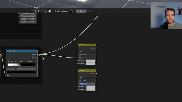 How to Create Professional Materials смотреть онлайн