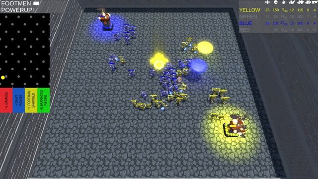 Footmen Frenzy - Upgrades - Marble Game смотреть онлайн