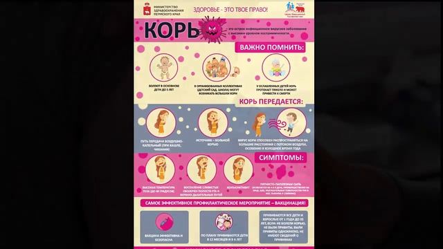 ВСПЫШКА КОРИ В РОССИИ. смотреть онлайн