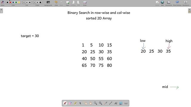 DSA Practice Series | Binary Search | Binary Search in 2d Array | #48 | Entri Elevate Hindi смотреть онлайн