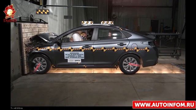 Краш-Тесты Самых Популярных Машин смотреть онлайн