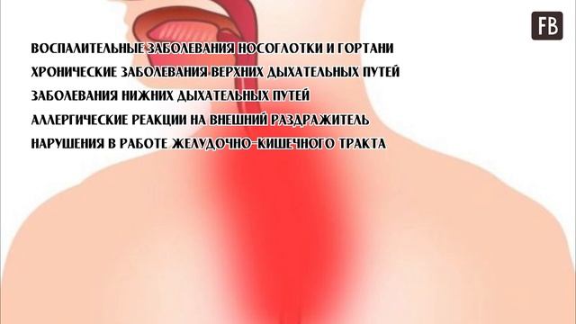 Слизь в горле: откуда она берется? смотреть онлайн