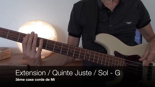 Groove Basse - Gamme Pentatonique Majeure - GB#1 смотреть онлайн
