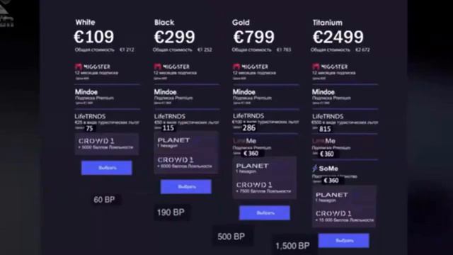 #Crowd1 как выбрать бизнес пакет для входа смотреть онлайн