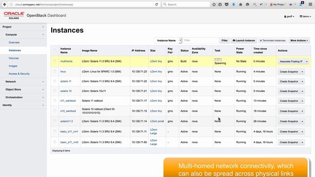 OpenStack/LDoms Product Annoucement & Demo смотреть онлайн