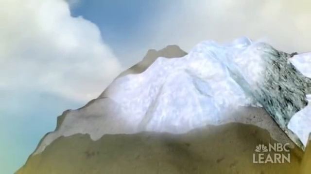 Water Cycle | How the Hydrologic Cycle Works смотреть онлайн