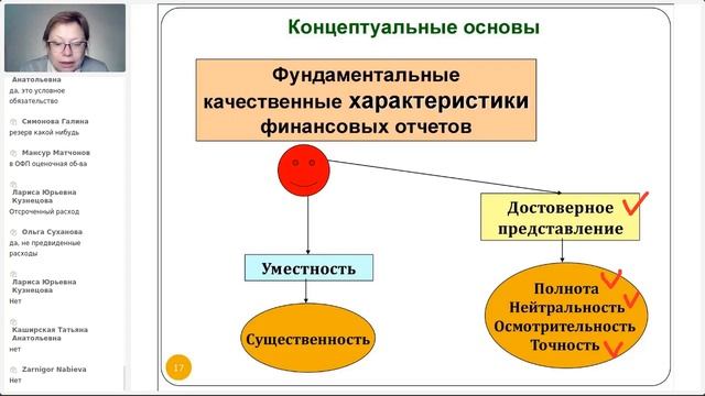 Сертифицированный главный бухгалтер со знанием МСФО (ІАРВЕ)┃Открытое занятие┃13.12.2023 смотреть онлайн