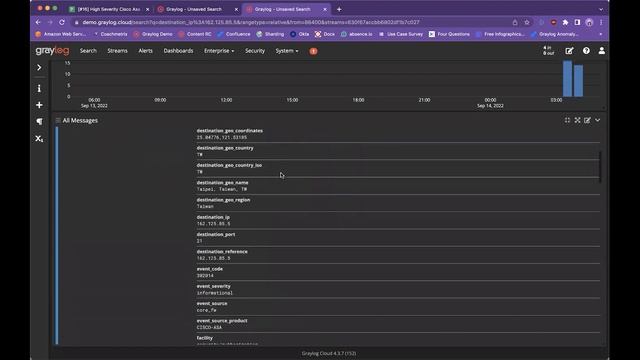 Detecting Network Anomalies With Graylog Security смотреть онлайн