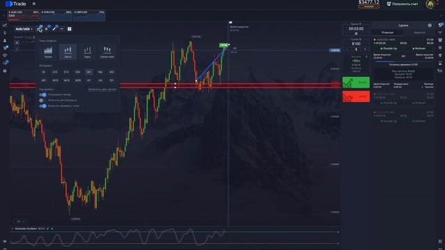Бот помощник для брокера ПОКЕТ ОПШИН смотреть онлайн