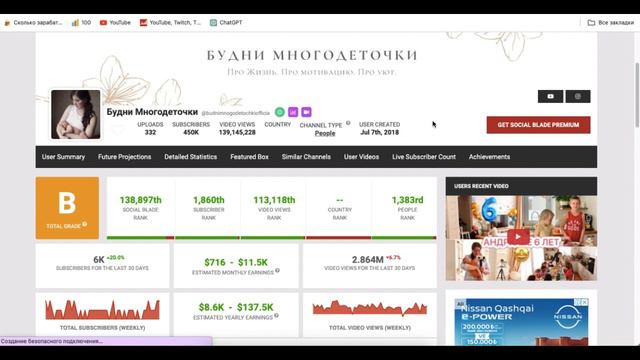Будни Многодеточки доход с монетизации контента на Ютубе смотреть онлайн