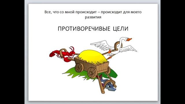 2 Откуда берутся проблемы Все, ... А. Салывин смотреть онлайн