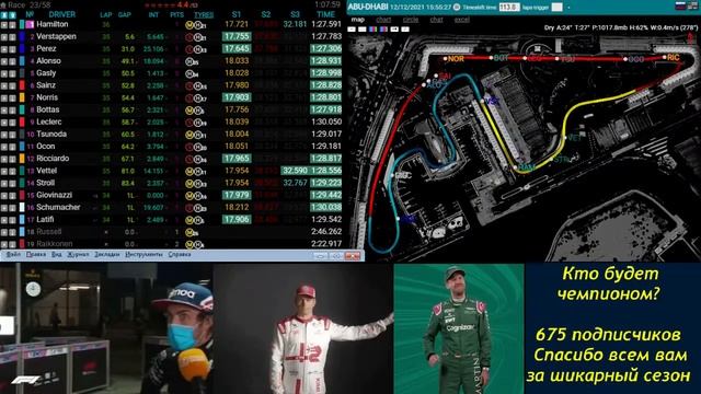 ЭПИЧНЫЙ ФИНАЛ! ГОНКА Гран-При Абу Даби 2021 Формула 1 | F1 Race Abu Dhabi GP