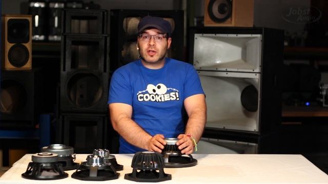 Unboxing Audiozeugs #04 - Faital, B&C, Kenford, Eminence & Quicko смотреть онлайн