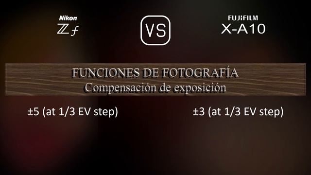Nikon Zf vs. Fujifilm X-A10: Una Comparación de Especificaciones смотреть онлайн