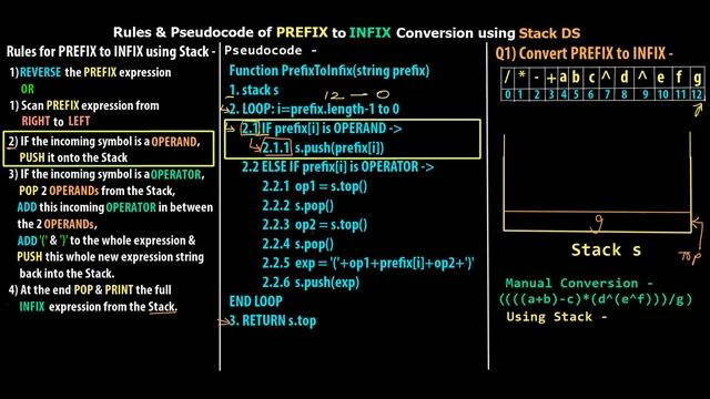 Prefix to Infix Expression using STACK Data Structure (With Solved Example) | Rules + Pseudocode смотреть онлайн