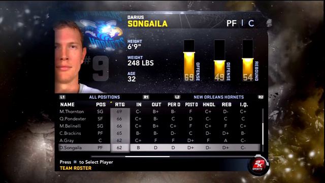 NBA 2K11 New Orleans Hornets Overall Player Ratings смотреть онлайн