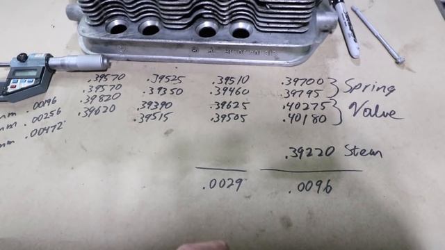 Porsche 912 Cylinder Heads Rebuild With A Sneaky Surprise! Part 2 смотреть онлайн