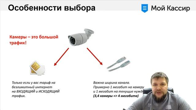 Интернет на торговой точке - частые вопросы смотреть онлайн