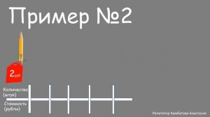 ФУНКЦИЯ Алгебра 7 класс. Самое простое объяснение за 6 минут