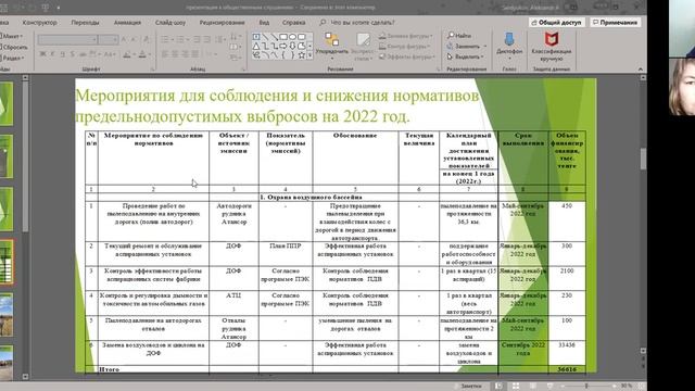 ТОО "Оркен" №22471411001 смотреть онлайн