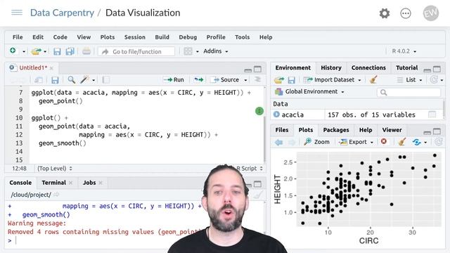 Introduction to Data Visualization Using ggplot: Changing Aesthetics in Different Layers смотреть онлайн