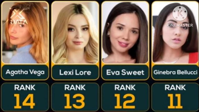 Most Beautiful P*rnstar Actress 🥵🍑from Blacked Com |Top Adult Models 2023 #adult #usa #unitedstates