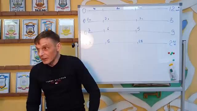 Как формируется личность. Часть первая. смотреть онлайн