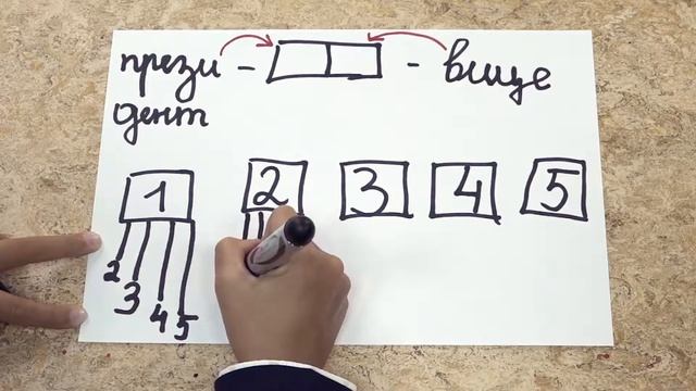 КАК МЫ ВЫБИРАЛИ ПРЕЗИДЕНТА КОМПАНИИ смотреть онлайн