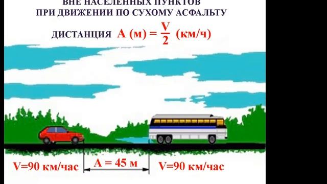 10. Скорость. Остановка, стоянка. ч.1