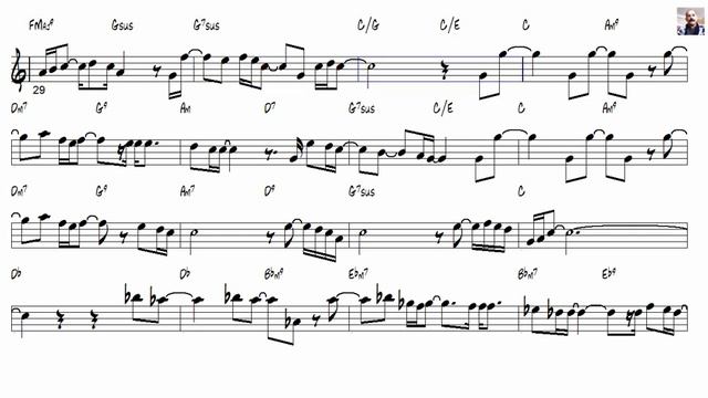 I'll Never Love This Way Again Dionne Warwick Alto Sax смотреть онлайн