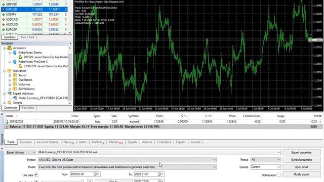 PFX FOREX EA TRADING SCALPER MT4 EA Unlimited MT4 System Metatrader 4 Expert Advisor Forex Trading смотреть онлайн