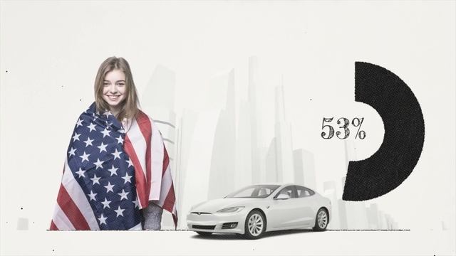 Ford Just Killed the F-150 Lightning and Replaced It With This смотреть онлайн