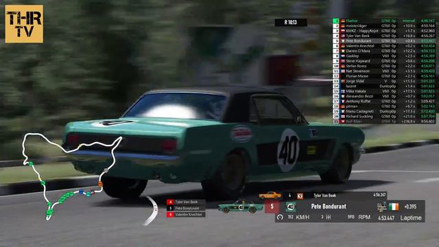 [THR] TCL 60s Championship II RW 7/8 - Main Race at Battenbergring- 2022-11-06 смотреть онлайн