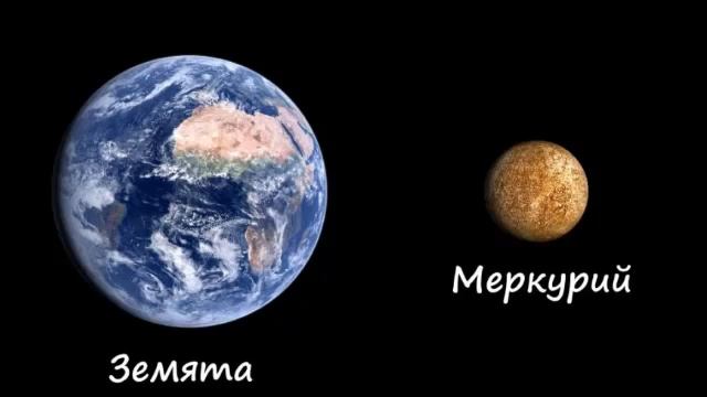 Медитация Меркурий смотреть онлайн