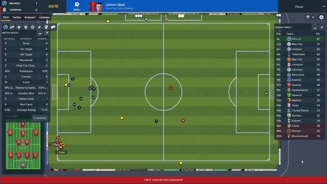 Football Manager 2018 | #116 | Champions League Quarter Final смотреть онлайн