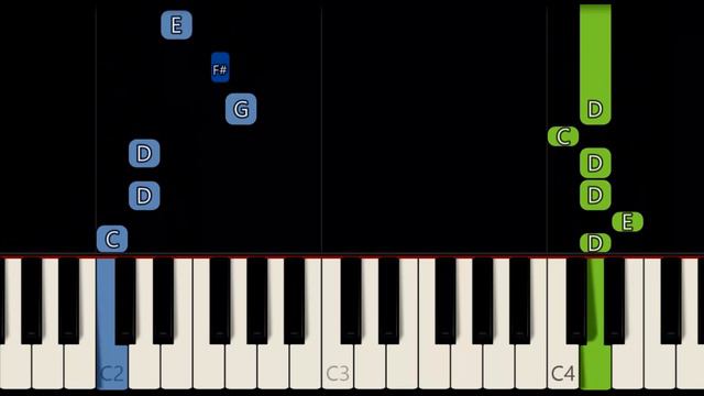 BLUE MOON [ HD ] - THE MARCELS | EASY PIANO смотреть онлайн