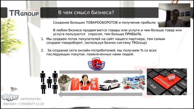 Как я делаю бизнес. Марина Заболотских смотреть онлайн