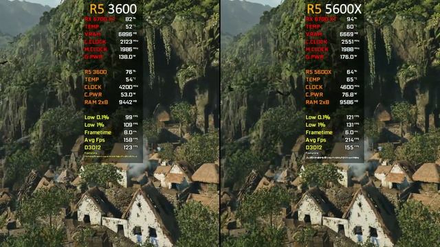 RYZEN 5 3600 vs RYZEN 5 5600X | RX 6700 XT 12GB | Test in 12 Games at 1080p | 2022 смотреть онлайн