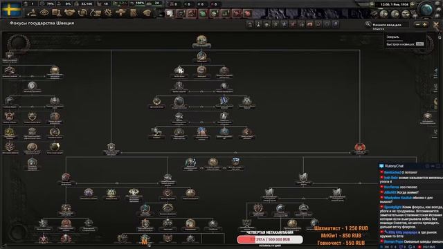 Мне НЕ ПОНРАВИЛОСЬ Arms against tyranny и патч 1.13 для Hearts of Iron 4 смотреть онлайн