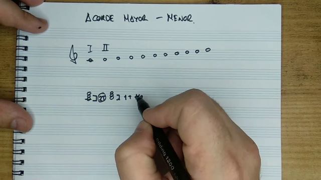 DIFERENCIA ENTRE ACORDES MAYORES Y MENORES смотреть онлайн