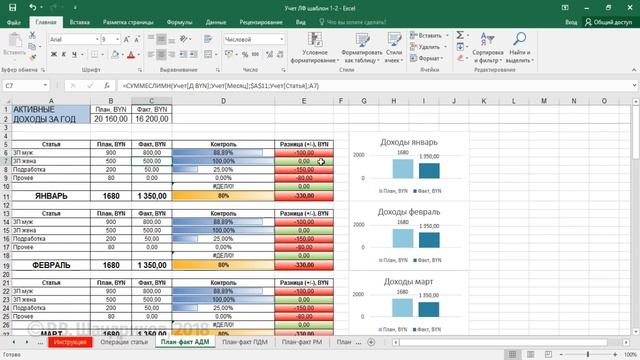 Планирование активных доходов в Excel | СЕМЕЙНЫЙ БЮДЖЕТ смотреть онлайн
