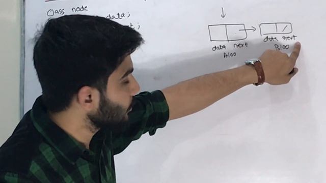 linked list| node class in link list | Data structure and algorithm| Video2 смотреть онлайн