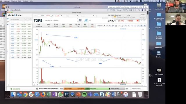 Ep 109 - Trading Tips: Whole Dollar Half Dollar смотреть онлайн